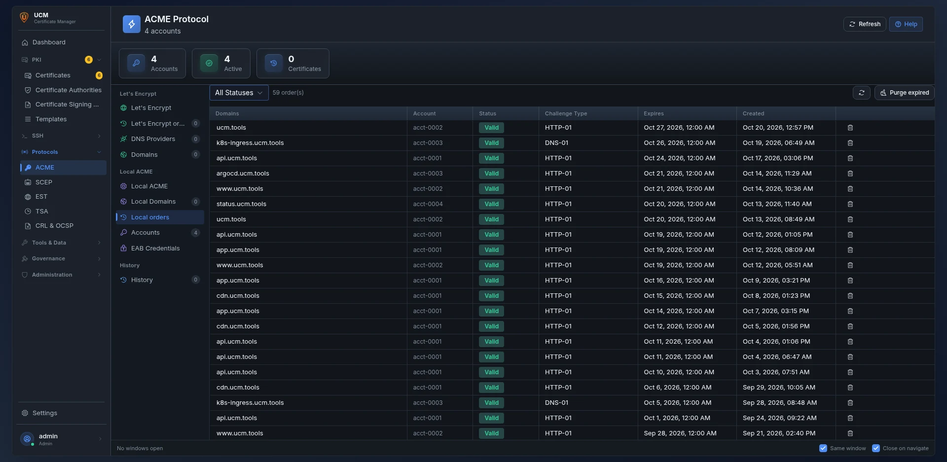 ACME order history: domain, account, status, challenge type and dates for every order