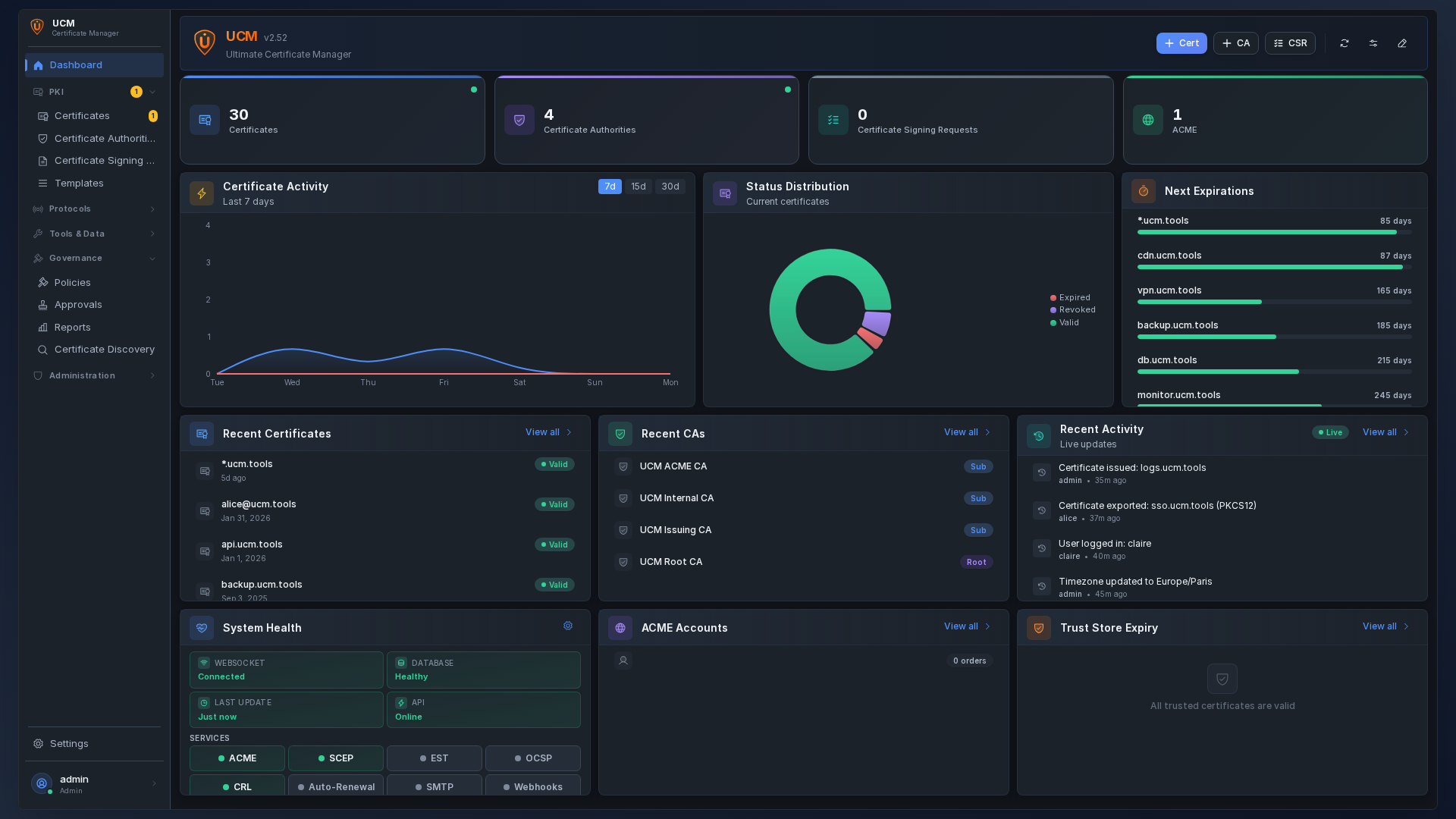 Tamper-evident audit trail with SHA-256 hash chain verification