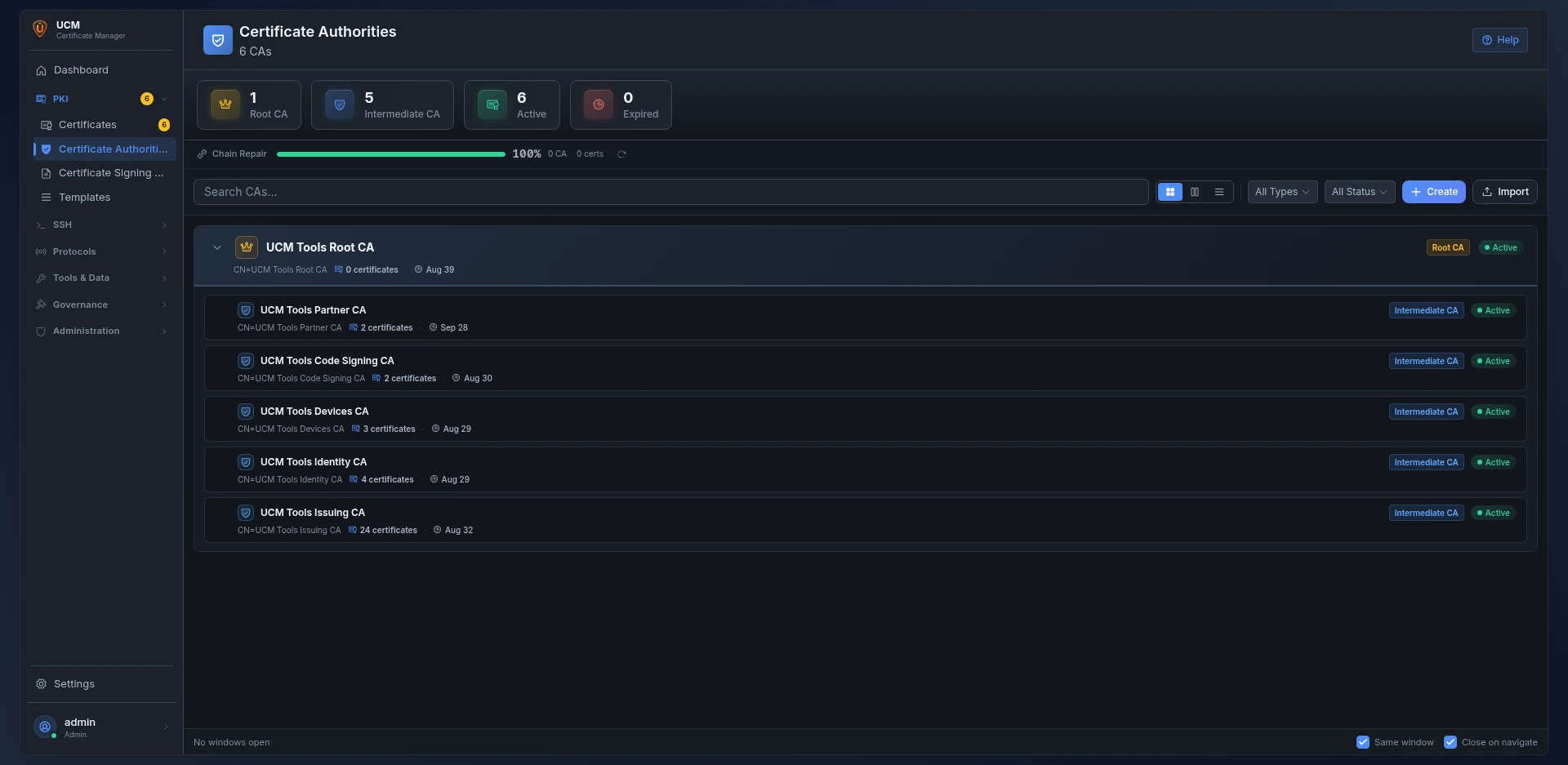 CA hierarchy: one offline root over five intermediates, each with its certificate count