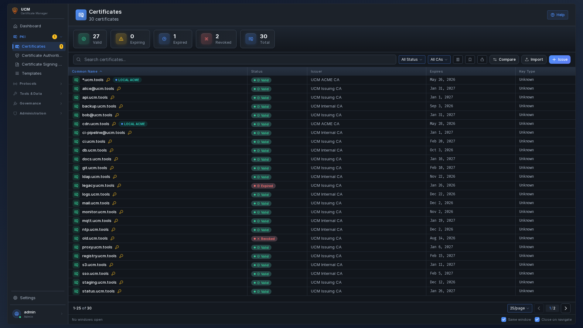 Certificate list with status badges, search, filters, and bulk actions