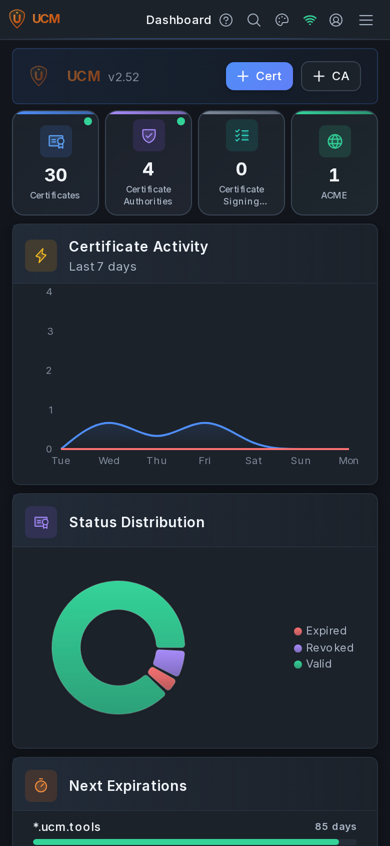 UCM mobile dashboard — responsive layout with full feature access
